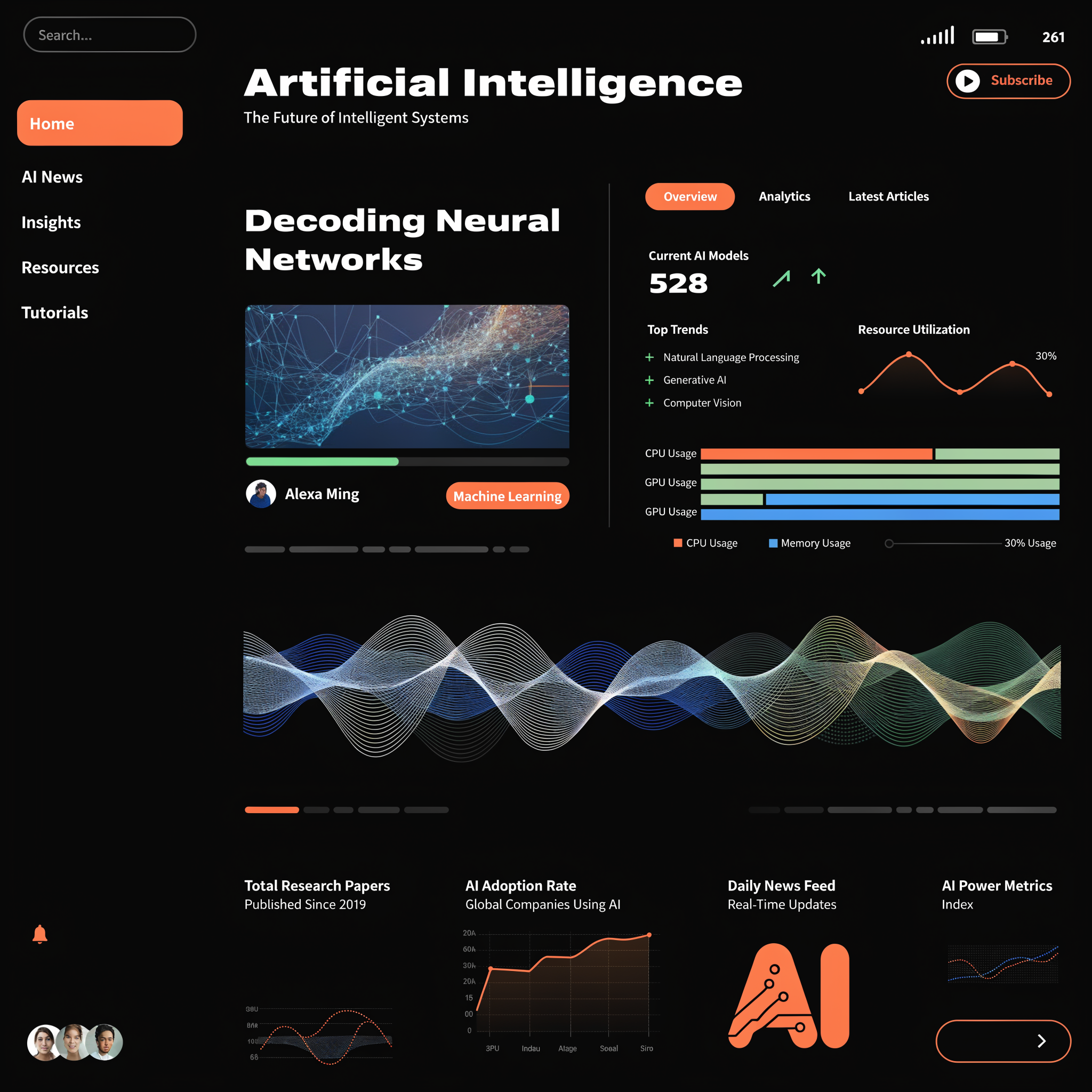 Please redesign and improve the user interface of this artificial intelligence blog. draw inspiration from terminal user interfaces like neovim, high density terminal interfaces like btop