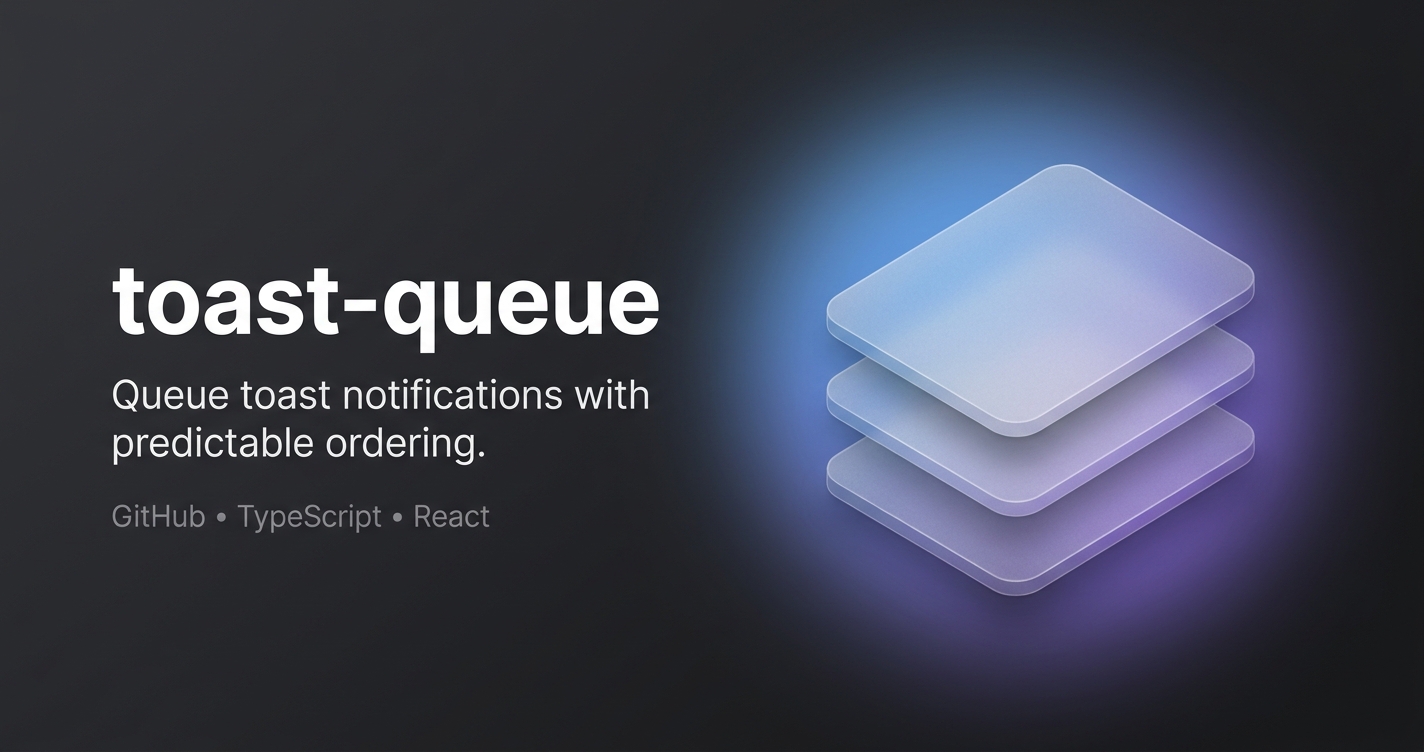 Create a clean, premium Open Graph image (1200×630) for an open-source GitHub project called "toast-queue". Use a dark charcoal background with a subtle radial gradient. In the center, show three modern toast notification cards stacked diagonally upward to represent a queue. Each toast has rounded corners, thin borders, soft shadows, and slight glassmorphism. Add a gentle blue-to-violet glow behind the stack. Large title "toast-queue" in bold white sans-serif on the left, with the subtitle "Queue toast notifications with predictable ordering." Below, smaller muted text: "GitHub • TypeScript • React". The design should feel minimal, elegant, and inspired by Vercel, shadcn/ui, and Linear, with lots of negative space and no unnecessary decorations.